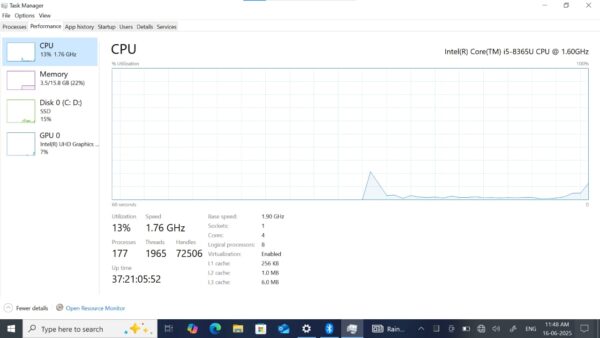 WhatsApp Image 2025-06-19 at 2.58.05 PM DELL Latitude 7400 2in1 Refurbished Laptop | i5 8th gen | 16GB RAM | 256GB NVMe SSD | Full HD Touch Display
